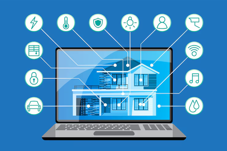 automation real estate